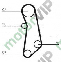 Kit Distributie FIAT Punto 1.2 - CONTITECH GERMANIA foto