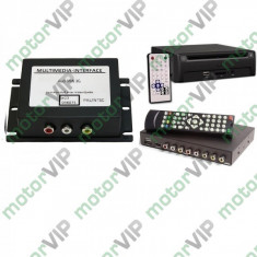 Pachet kit multimedia ZL-MMI3G DVD/TV , Audi A5 foto