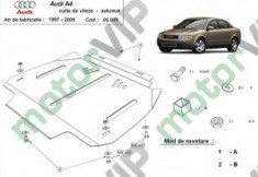 Scut metalic cutie de viteze automata Audi A4 2 2001 - 2005 foto