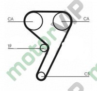 Kit Distributie FORD Focus I 1.6 16V - CONTITECH GERMANIA foto