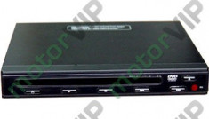 DVD player 1/2DIN auto Valor DV-180 foto