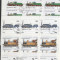 Niger 1980 Trenuri Locomotive x 25 serii Mi.707-11 stamp V.015