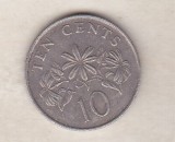 bnk mnd Singapore 10 centi 1987
