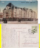 Timisoara- vedere