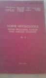Cumpara ieftin NORME METODOLOGICE PRIVIND EFECTUAREA PLATILOR INTRE UNITATILE SOCIALISTE