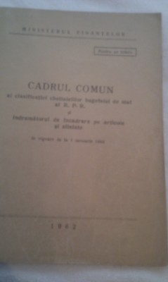 CADRU COMUN AL CLASIFICATIEI CHELTUIELILOR BUGETULUI DE STAT AL RPR SI INDRUMATORUL DE INCADRARE PE ARTICOLE SI ALINIATE 1962 foto