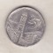 bnk mnd Cuba 25 centavos 2003