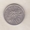 bnk mnd Singapore 10 centi 1993