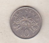 bnk mnd Singapore 10 centi 1986