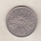 bnk mnd Singapore 10 centi 1986