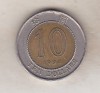 Bnk mnd Hong Kong 10 dolari 1994, Asia