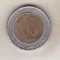 bnk mnd Hong Kong 10 dolari 1995 , bimetal