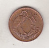 Bnk mnd Irlanda 1 penny 1994, Europa