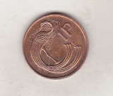 Bnk mnd Irlanda 1 penny 1995, Europa