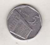 bnk mnd Cuba 5 centavos 1994