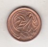 Bnk mnd Australia 2 centi 1981, Australia si Oceania