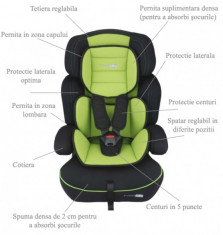 Scaun auto 9-36 kg FreeMove Green BabyGo foto