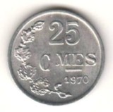 SV * Luxemburg (Letzeburg) 25 CENTIMES 1970 +/- AUNC