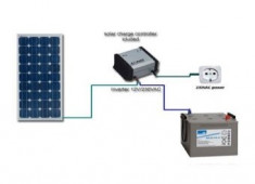 Kit fotovoltaic 50Wp off grid foto
