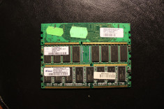 ram memorii DDR 333 128, 256 foto