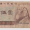 Bancnota 5 Yuan Republica Populara Chineza - 1980 Circulata ( 2 )
