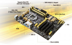 PLACA DE BAZA ASUS Z87-C, SOCKET 1150, 4xDDR3 32GB MAX.,VIDEO ONBOARD HDMI, DVI, VGA, USB 3.0, SATA 3.0 , 2xPCI-EX, TESTATA!! GARANTIE!! foto