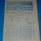 Program meci fotbal PETROLUL Ploiesti - CHIMIA Ramnicu Valcea 16.10.1982