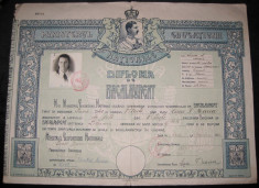 Diploma de bacalaureat 1940 Liceul de fete din Pitesti foto