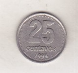 bnk mnd Argentina 25 centavos 1994 vf