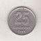 bnk mnd Argentina 25 centavos 1994 vf