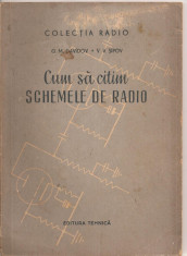 (C4624) CUM SA CITIM SCHEMELE DE RADIO DE G.M. DAVIDOV SI V.V. SIPOV, EDITURA TEHNICA, 1956 foto
