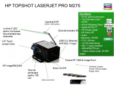 HP TOPSHOT PRO M275 lasercolor All in One Printer, Fax &amp;amp; 3D Scanner SIGILATA foto