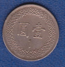 Taiwan 1 yuan 1995 foto