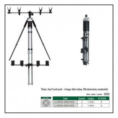 Stativ Rod Pod ( Rodpod ) Marca FL Surf 4 Posturi Tripod Metal Gen Sky Pod foto