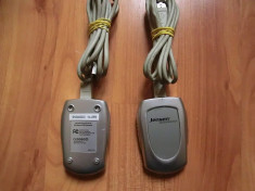 Adaptor USB Wireless Jensen Scandinavia foto