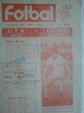 UTA - Gloria Bistrita (1 mai 1988)