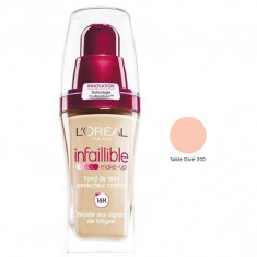 Fond de ten original Loreal Infailible / L`Oreal Infaillible Nuanta 200 Golden Sand foto