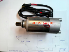 ELECTROMOTOR ATV JS 275-300cc MOTOR CHINEZESC foto