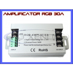 AMPLIFICATOR RGB 30 AMPERI - PERMITE ALIMENTARE CU UN SINGUR CONTROLLER A BENZILOR LED RGB 3528, 5050