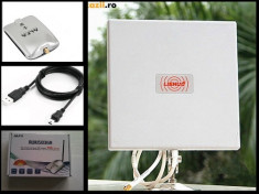 Adaptor Wifi USB ALFA 58 Dbi Wireless Adapter USB Antena 58 Dbi ALFA AWUS036NH foto