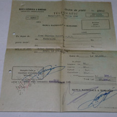 Ordin de plata telegrafic - Banca Nationala a romaniei - 1942