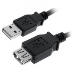 Adaptor USB la USB | Cablu extensie USB prelungitor USB MAMA TIP A - USB TATA TIP A | 60 cm | NEGRU | NOU foto