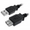 Adaptor USB la USB | Cablu extensie USB prelungitor USB MAMA TIP A - USB TATA TIP A | 60 cm | NEGRU | NOU