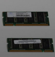 Memorie RAM NANYA 256MB PC2700S foto