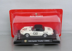 Alfa Romeo 1600 Spider Duetto 1966, 1/43 foto