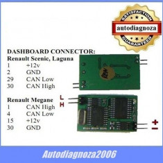 Emulator auto ECU - Renault CAN.BUS - Emulator pentru Instrument Cluster !