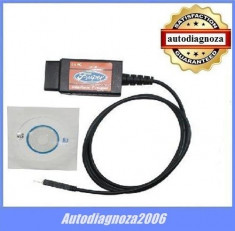 Interfata diagnoza auto Ford SCANER * CAN-BUS ; Ford Mondeo Focus Fiesta Tranzit ! foto