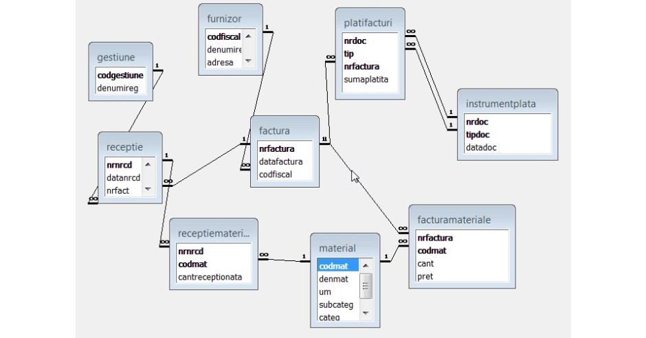Lombokprocessor cannot access javacprocessingenvironment. Date в access. интернет издание baza офис. клиринги аксесс. baza de date access география.