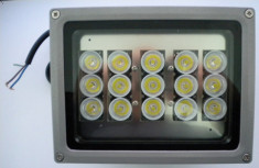 Proiector cu LED IR, F15-30-A-W foto