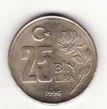 Turcia 25 bin lira, 25.000 lire 1996, Europa